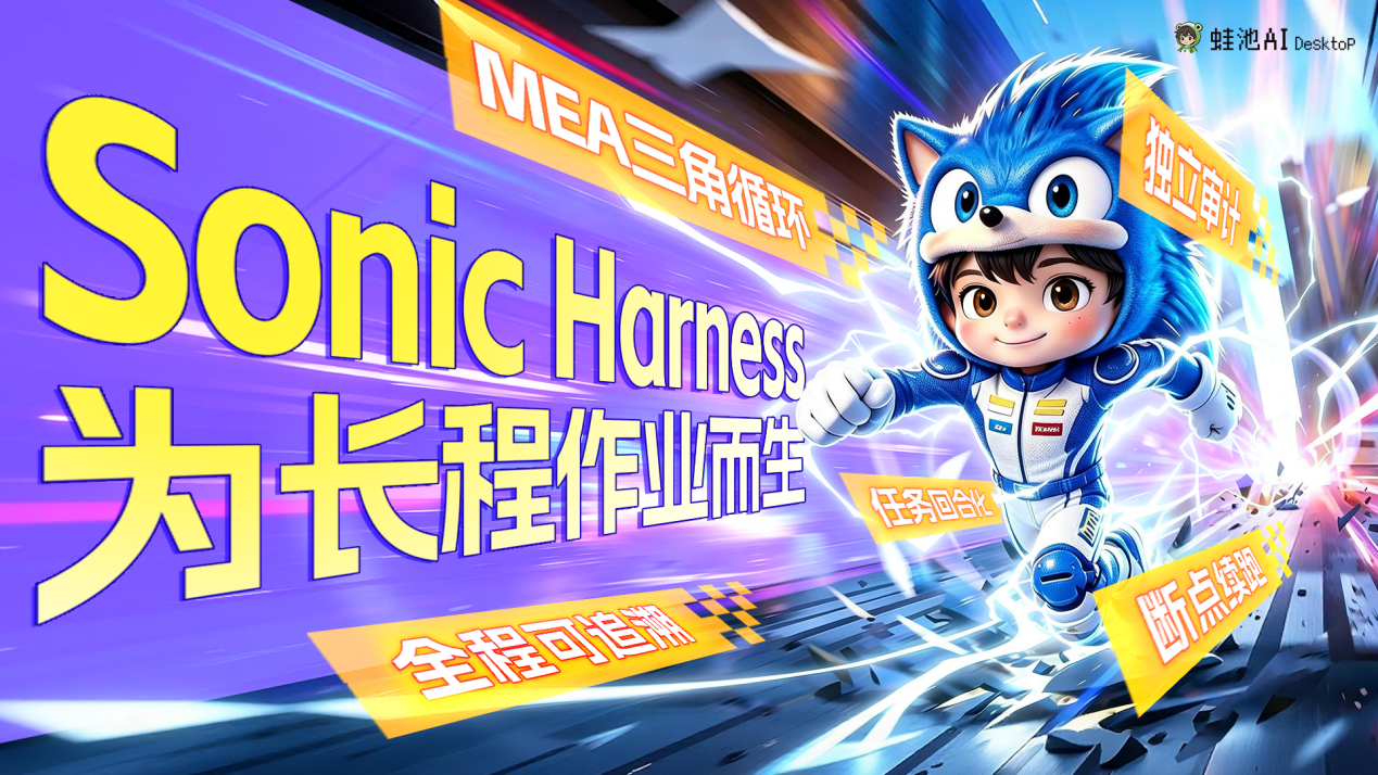 Sonic Harness 长程作业视觉